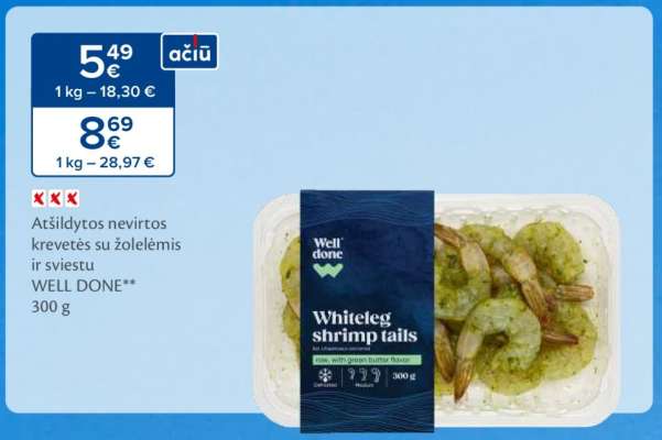 WELL DONE** Whiteleg shrimp tails