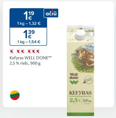 Kefyras WELL DONE