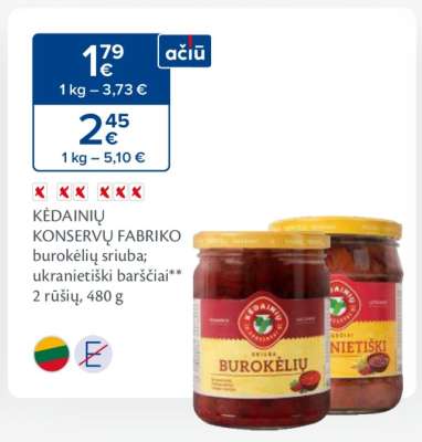 KĖDAINIŲ KONSERVŲ FABRIKO