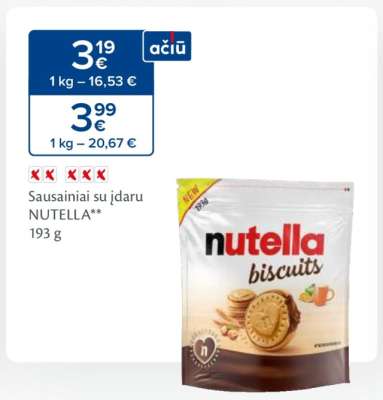 Nutella Biscuits