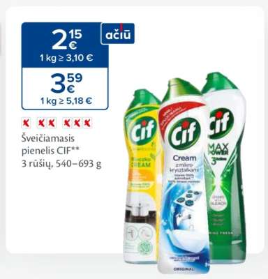 Šveičiamasis pienelis CIF