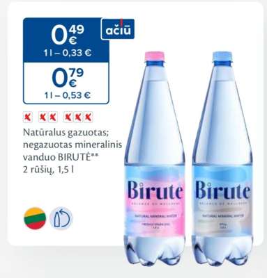 BIRUTĖ mineral water
